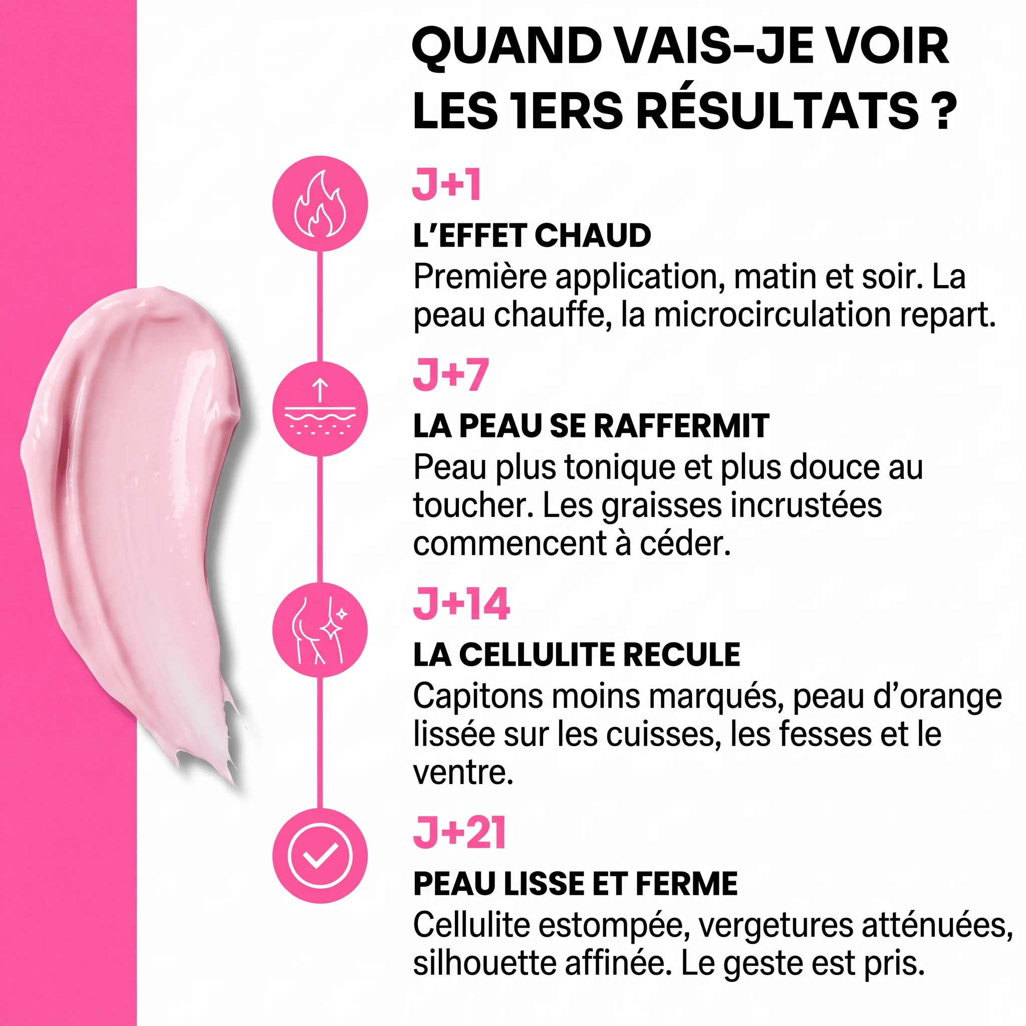 Crème Raffermissante - Maya Slim